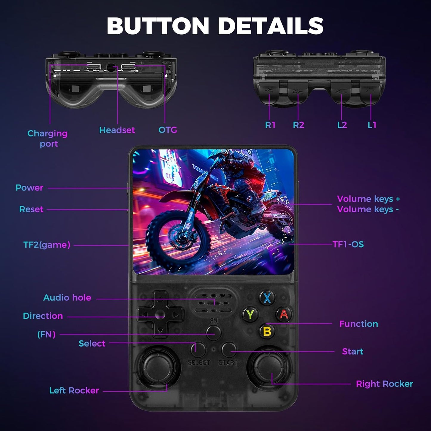 R36S Retro Portable Game Console Built-in 20,000 Classic Games